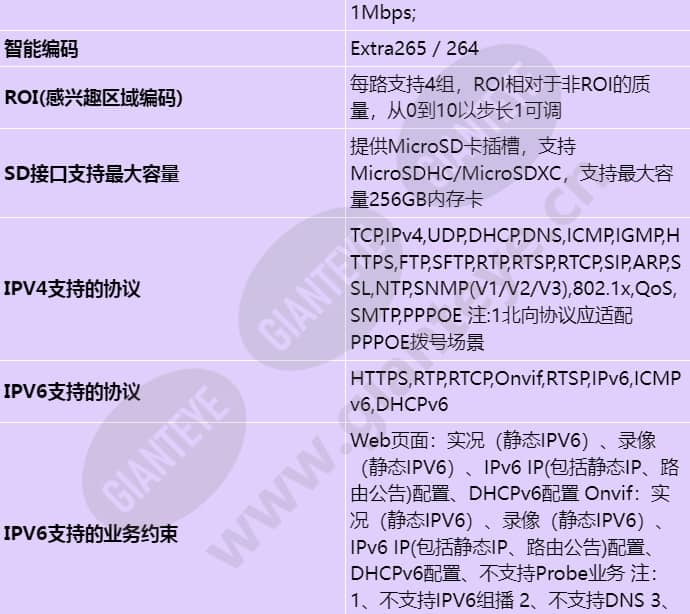 x2241-10-hli-e2(10-50mm)(4mm)_s_cn-6.jpg