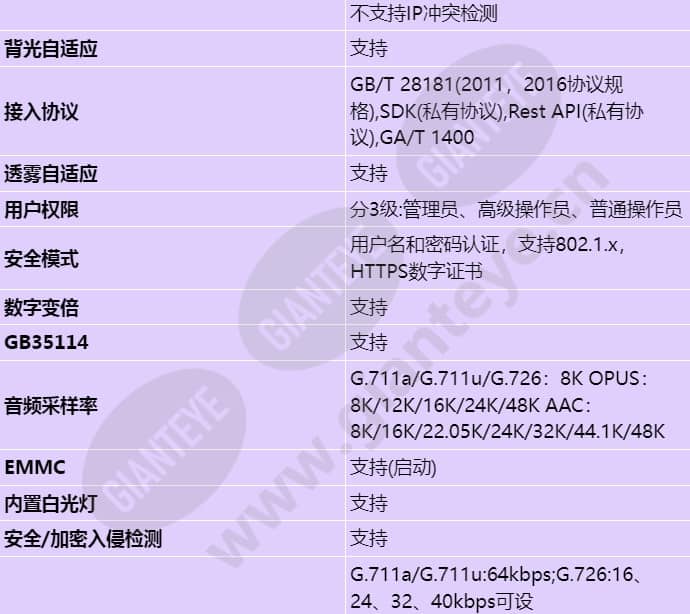 x2241-10-hli-e2(10-50mm)(4mm)_s_cn-7.jpg