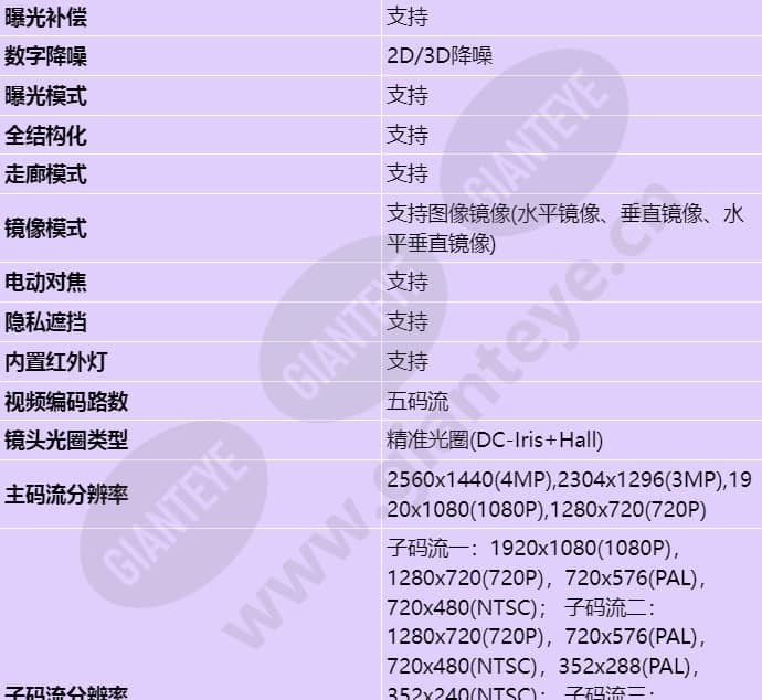 x2241-10-hli_s_cn-3.jpg
