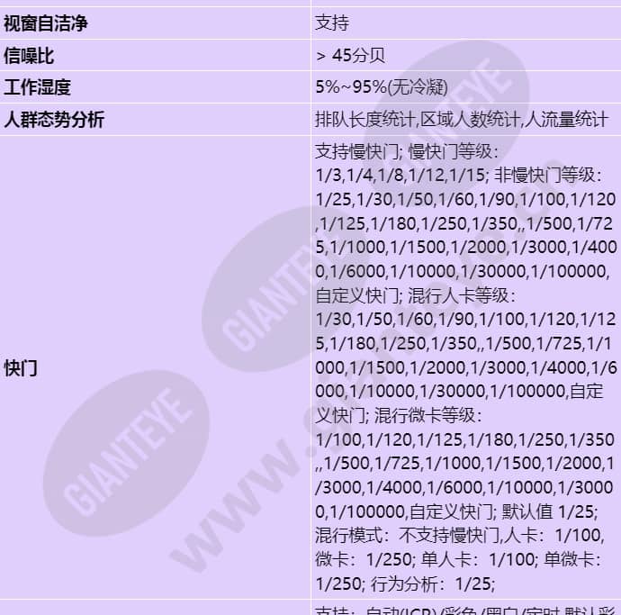 x2281-10-hli-e2(10-50mm)(4mm)_s_cn-2.jpg