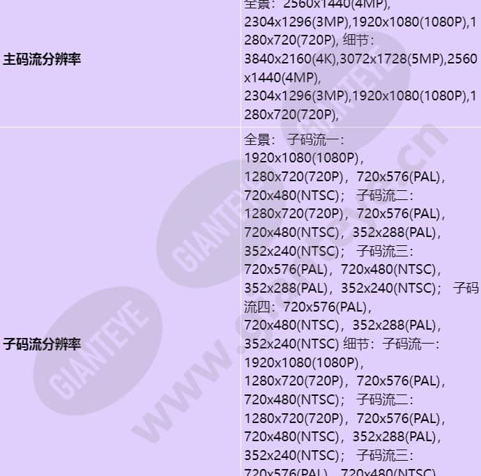 x2281-10-hli-e2(10-50mm)(4mm)_s_cn-4.jpg