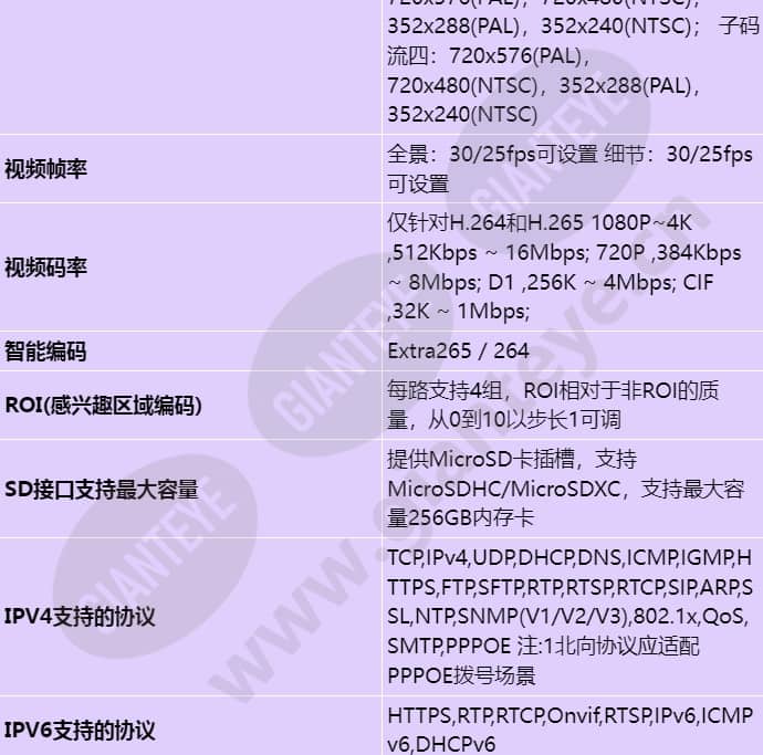 x2281-10-hli-e2(10-50mm)(4mm)_s_cn-5.jpg