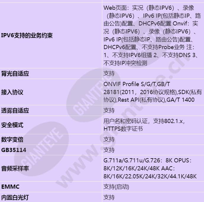 x2281-10-hli-e2(10-50mm)(4mm)_s_cn-6.jpg