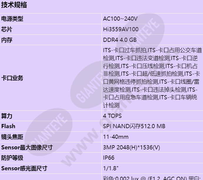 x2331-cpi_s_cn-0.jpg