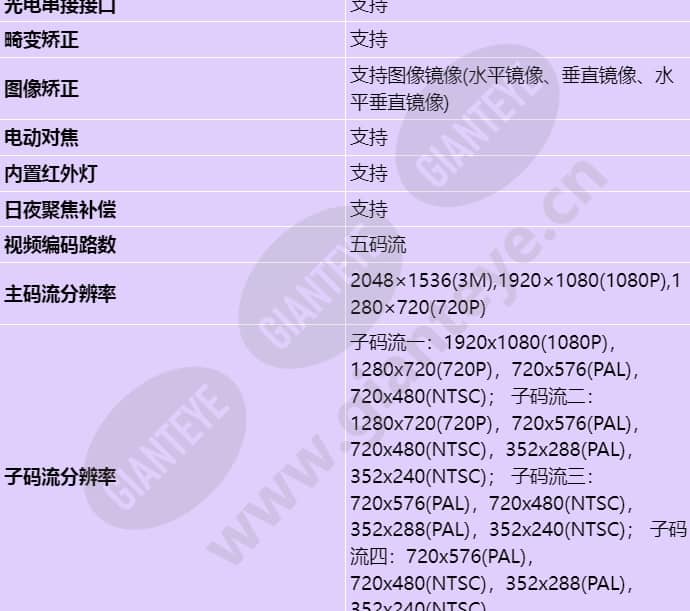 x2331-cpi_s_cn-3.jpg