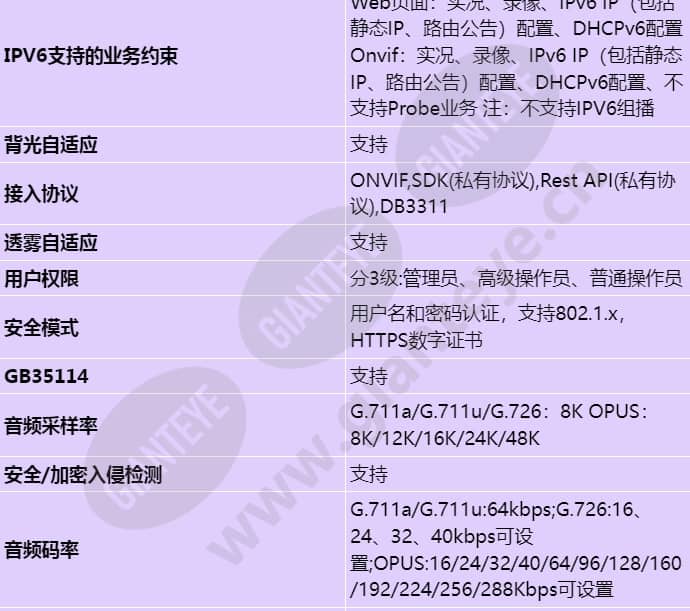 x2331-cpi_s_cn-5.jpg