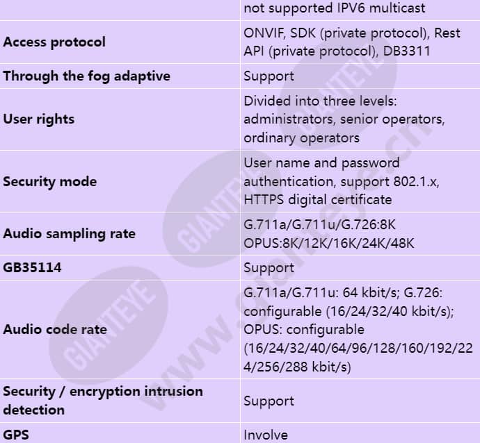 x2331-cpi_s_en-6.jpg