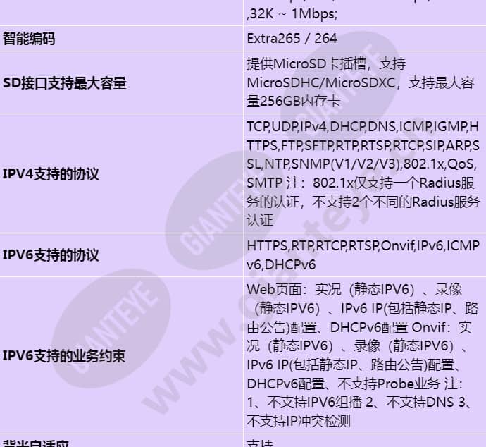 x2391-20-tl-c_s_cn-5.jpg