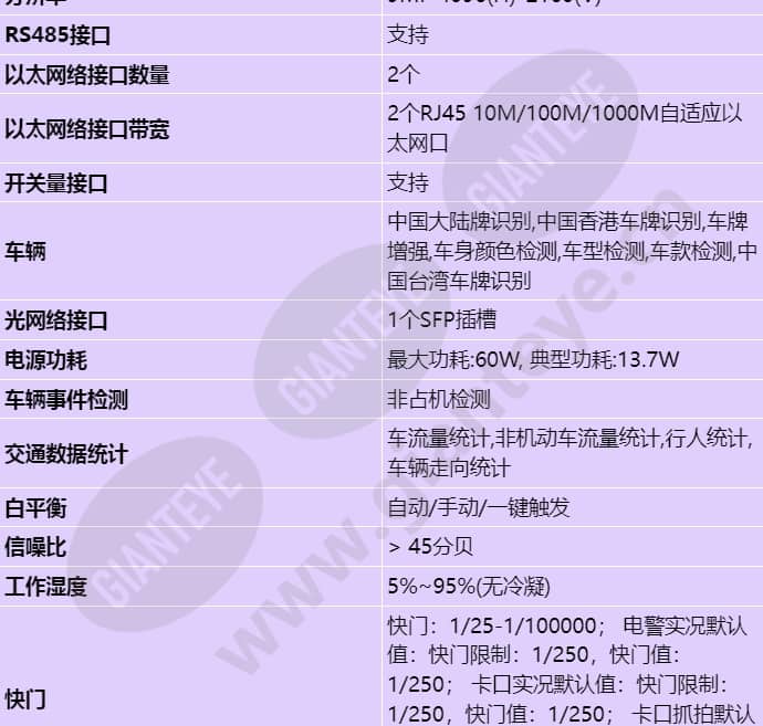 x2391-20-tl-gfb_s_cn-2.jpg