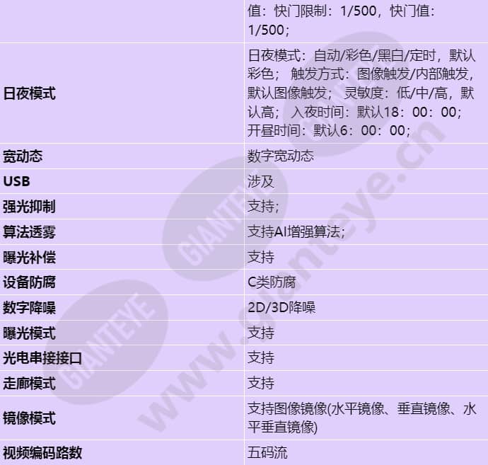 x2391-20-tl-gfb_s_cn-3.jpg