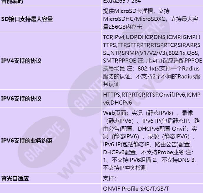 x2391-20-tl-gfb_s_cn-5.jpg