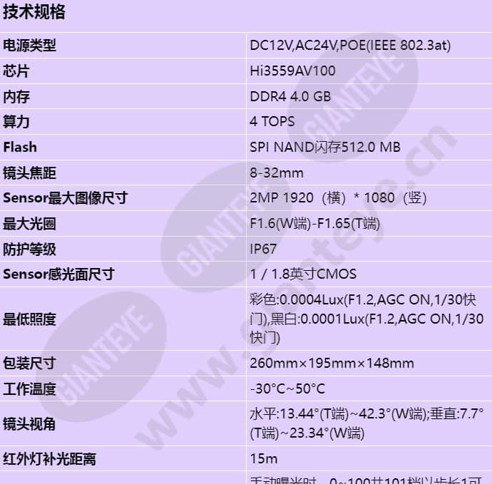 x3221-c_s_cn-0.jpg