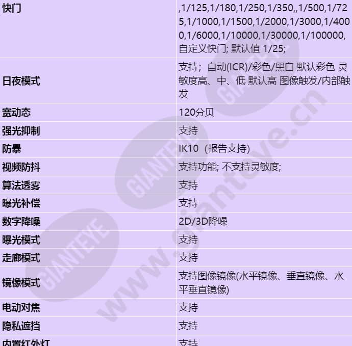 x3221-c_s_cn-2.jpg