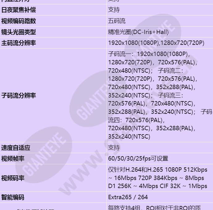 x3221-c_s_cn-3.jpg