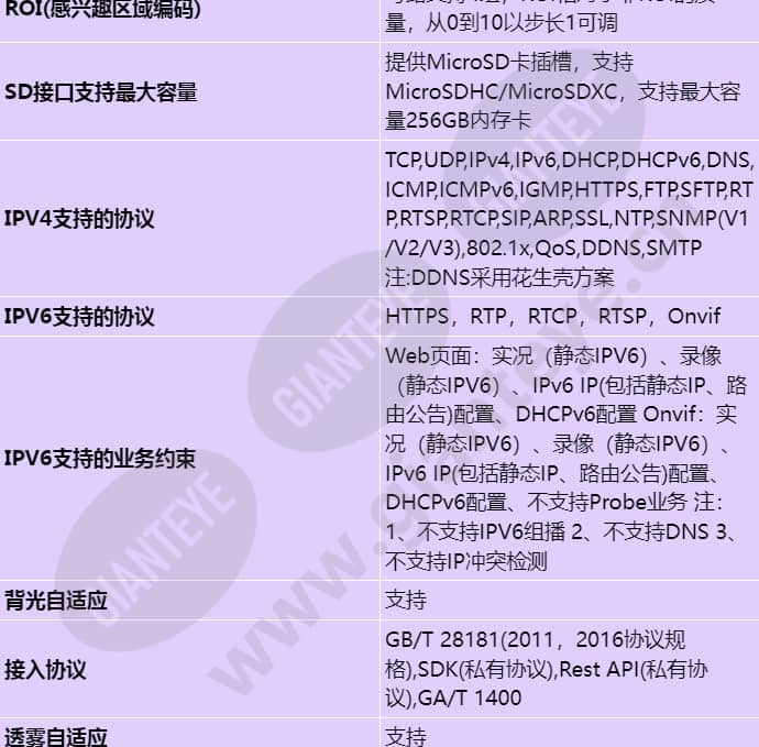 x3221-c_s_cn-4.jpg