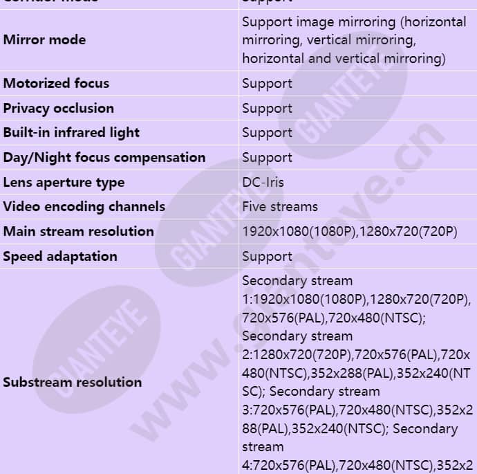 x3221-c_s_en-3.jpg
