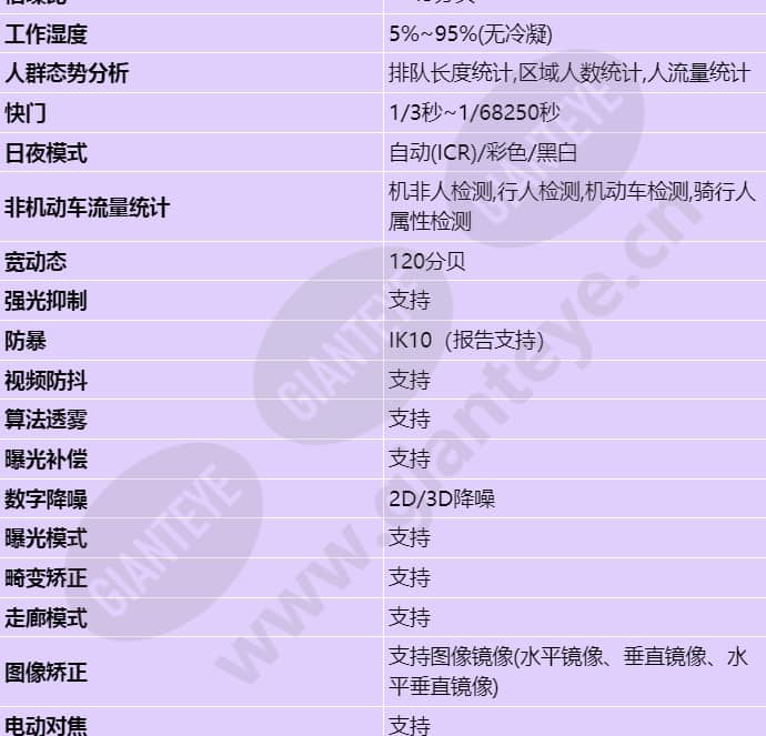 x3221-i_s_cn-2.jpg