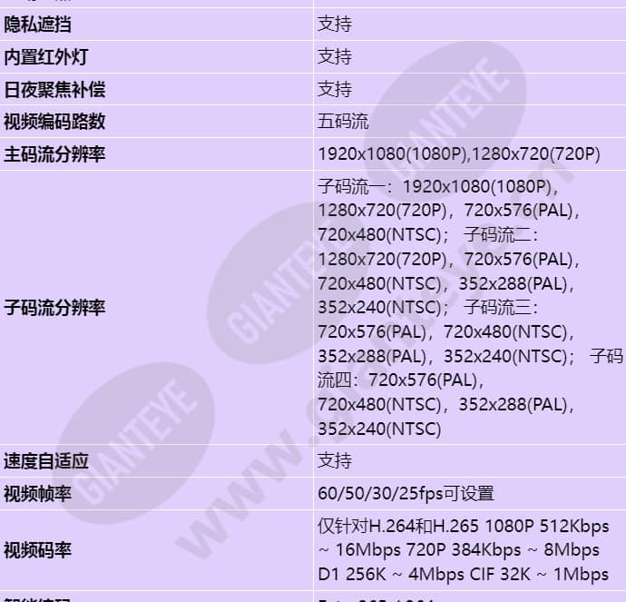x3221-i_s_cn-3.jpg
