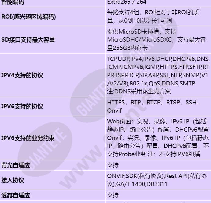 x3221-i_s_cn-4.jpg