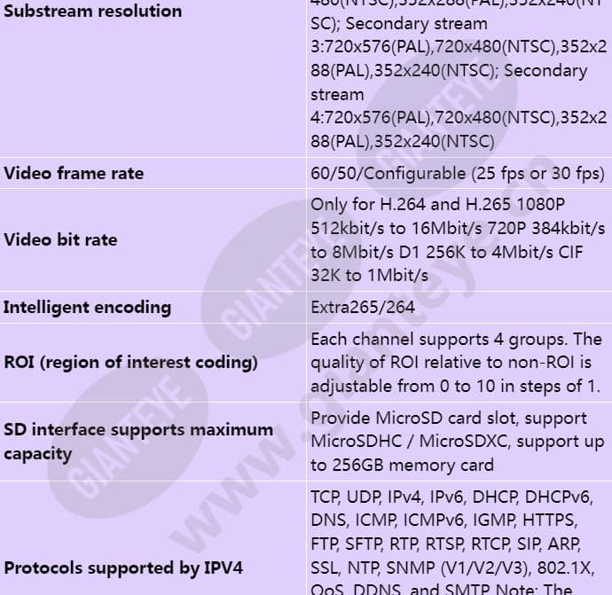 x3221-i_s_en-4.jpg