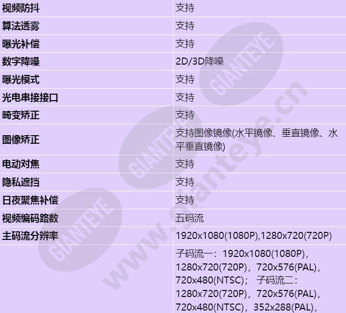 x6621-z30_s_cn-3.jpg