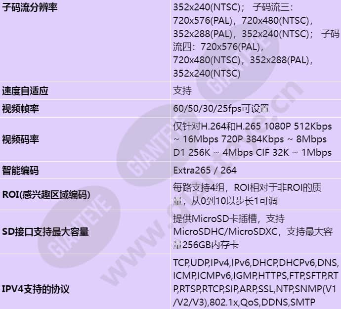 x6621-z30_s_cn-4.jpg