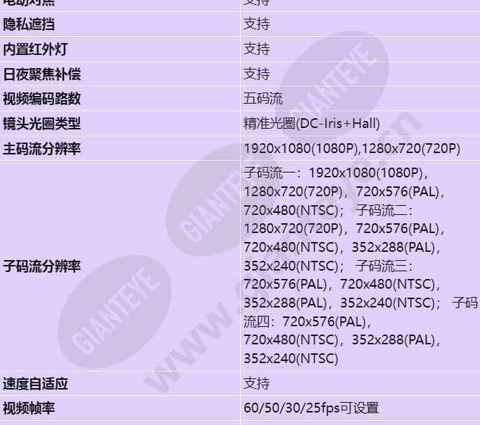 x6721-gz37_s_cn-4.jpg