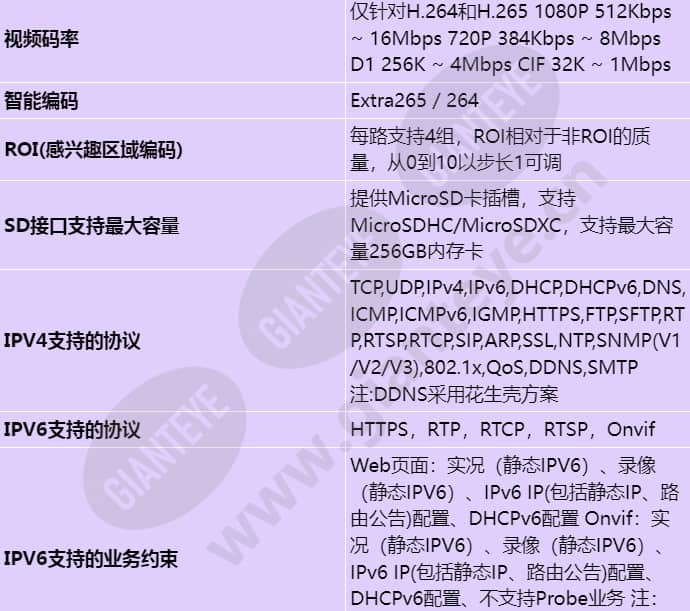 x6721-gz37_s_cn-5.jpg