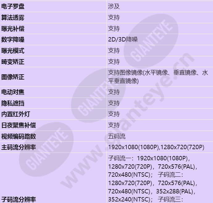 x6721-z37_s_cn-3.jpg