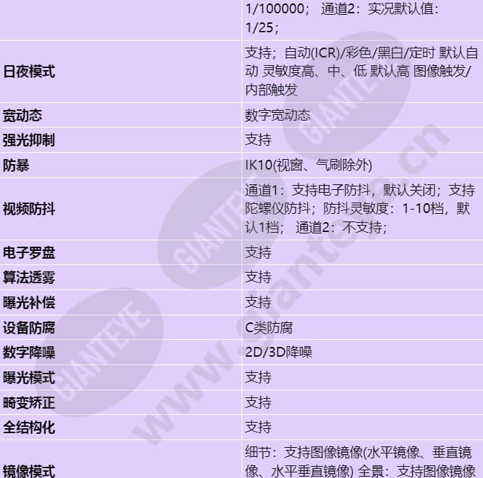 x6741-20-gz40-e2-wp_s_cn-3.jpg