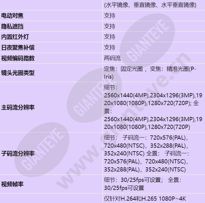 x6741-20-gz40-e2-wp_s_cn-4.jpg