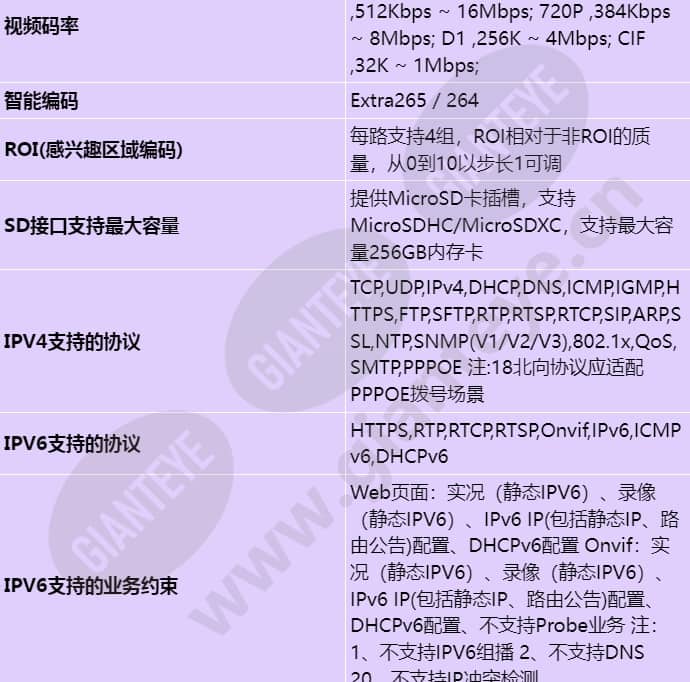 x6741-20-gz40-e2-wp_s_cn-5.jpg