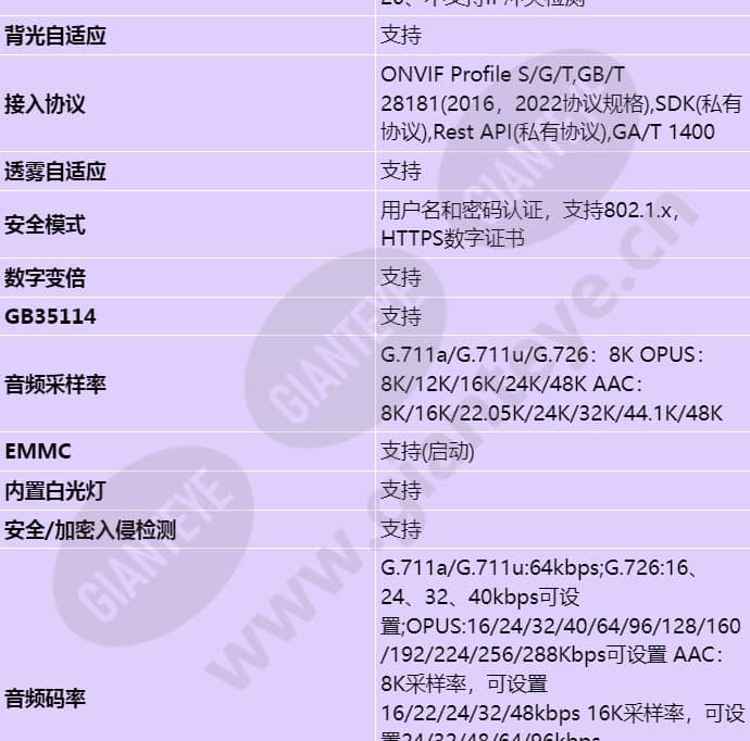 x6741-20-gz40-e2-wp_s_cn-6.jpg