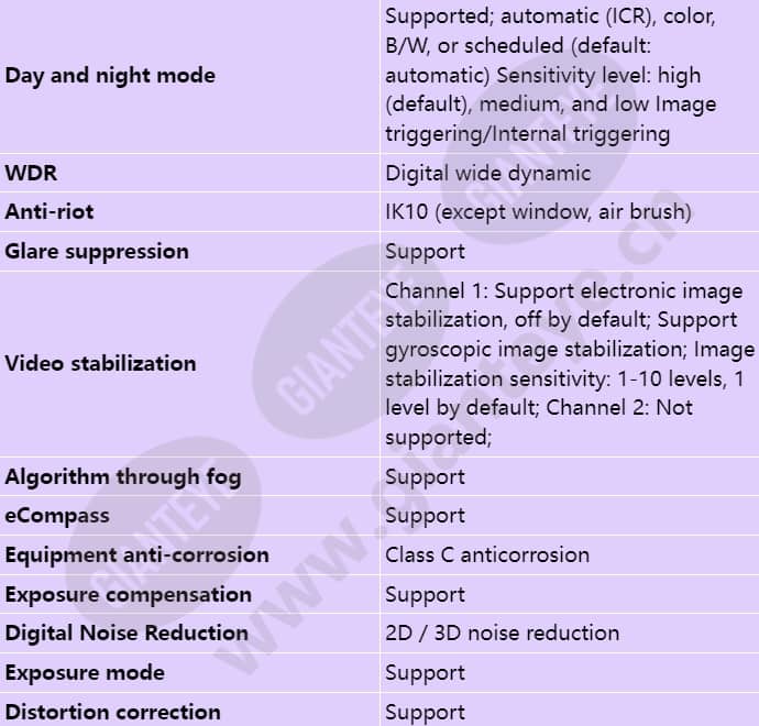 x6741-20-gz40-e2-wp_s_en-4.jpg