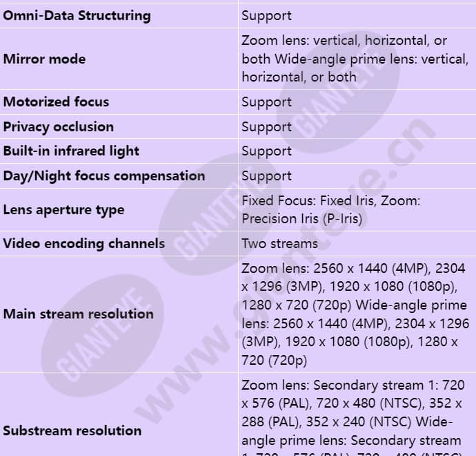 x6741-20-gz40-e2-wp_s_en-5.jpg