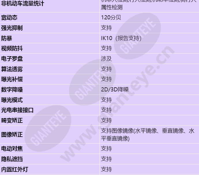 x6981-z20_s_cn-3.jpg