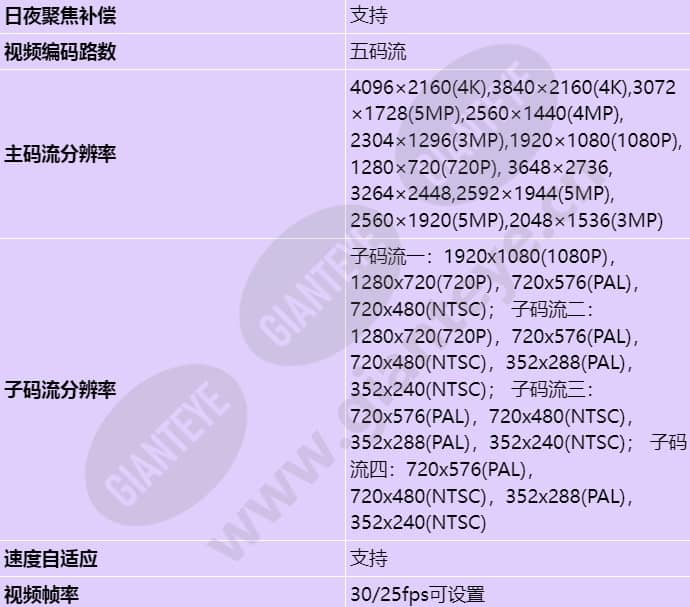 x6981-z20_s_cn-4.jpg