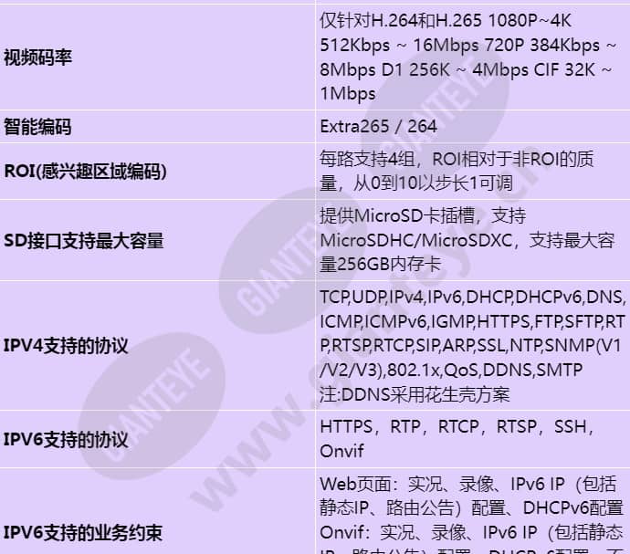 x6981-z20_s_cn-5.jpg
