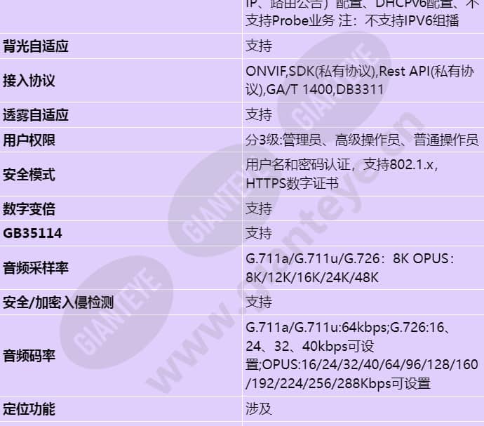 x6981-z20_s_cn-6.jpg