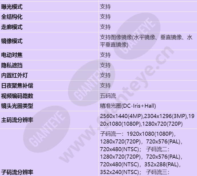 x7341-10-hmi-w5_s_cn-4.jpg