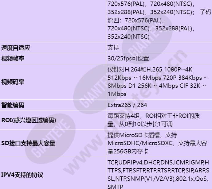 x7341-10-hmi-w5_s_cn-5.jpg