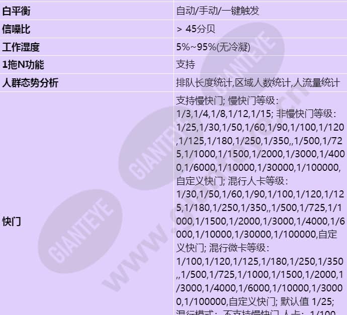 x7341-10-hmi_s_cn-2.jpg