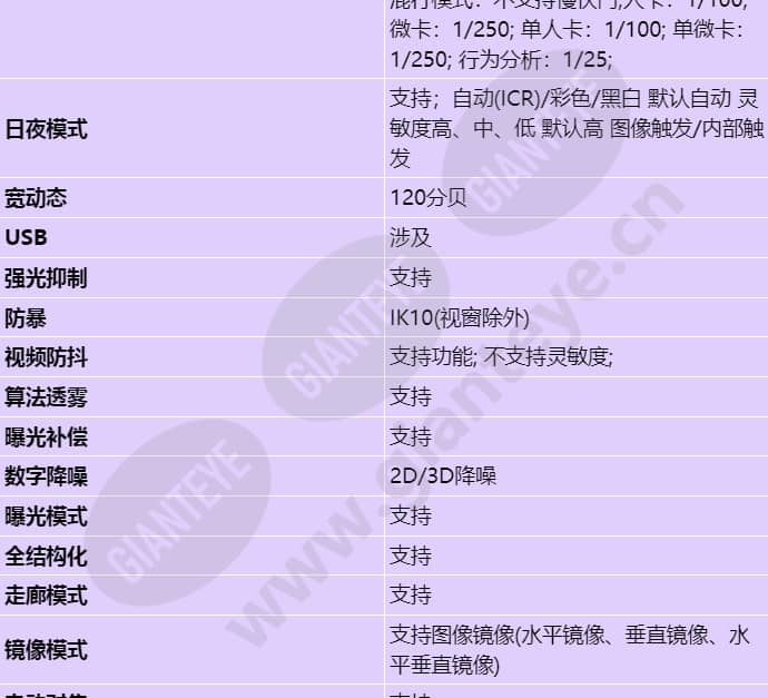 x7341-10-hmi_s_cn-3.jpg