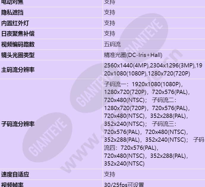 x7341-10-hmi_s_cn-4.jpg
