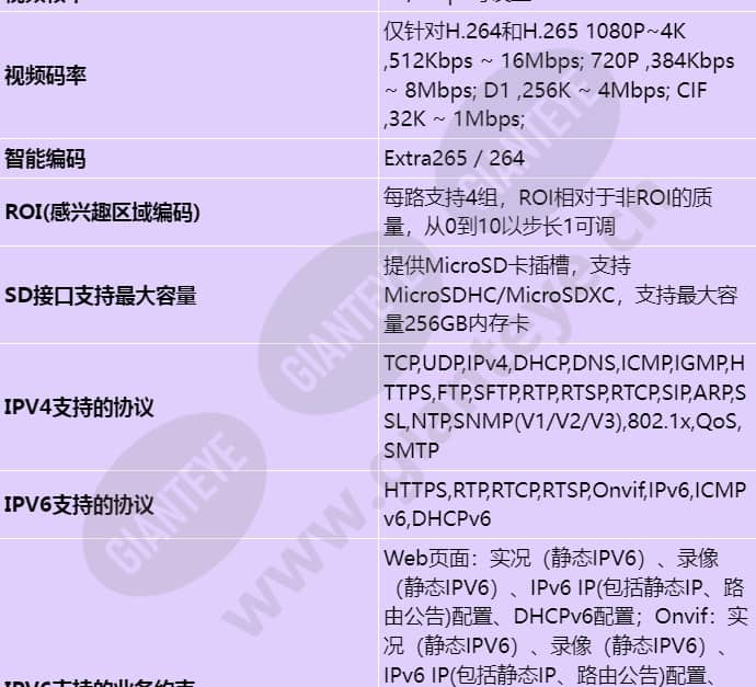 x7341-10-hmi_s_cn-5.jpg
