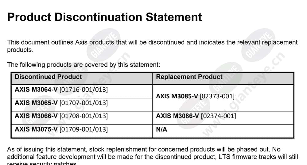 axis-m3065-v_f_en-0.jpg