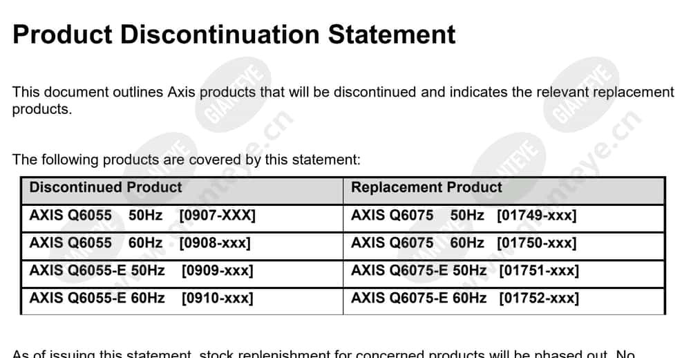 axis-q6055-e_f_en-0.jpg