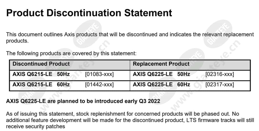 axis-q6215-le_f_en-0.jpg