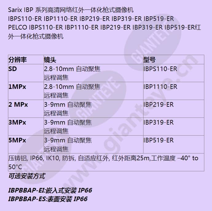 ibp319-er_f_cn-3.jpg