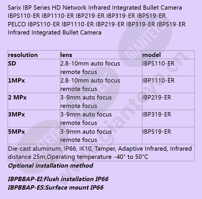 ibp319-er_f_en-04.jpg